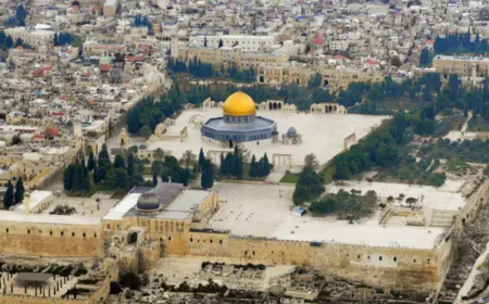 আল আকসা মসজিদ কোথায় অবস্থিত